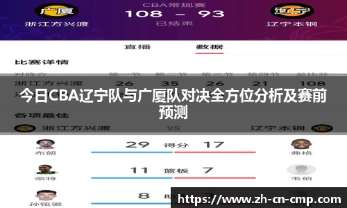 今日CBA辽宁队与广厦队对决全方位分析及赛前预测